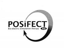 POSIFECT Bio-electric stimulation therapy Rd