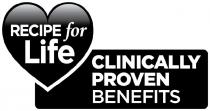 RECIPE FOR LIFE CLINICALLY PROVEN BENEFITS
