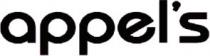 appel's