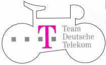 ···T·Team Deutsche Telekom