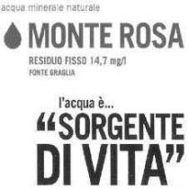 MONTE ROSA acqua minerale naturale RESIDUO FISSO 14,7 mg/l FONTE GRAGLIA l´acqua è... 