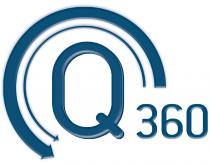 Q360