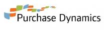 Purchase Dynamics