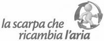 la scarpa che ricambia l'aria