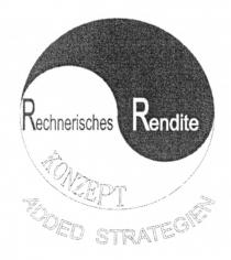 Rechnerische Rendite Konzept Added Strategien