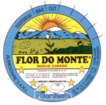 FLOR DO MONTE QUEIJO CURADO ALIMENTAIRE S.A.R.L. Nordeste MAR OUT 28, AV. G.-D. CHARLOTTE - DUDLANGE TEL: +352 26550363 - FAX: +352 26550540