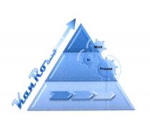 Kan Ro