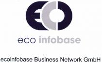 EO eco infobase ecoinfobase Business Network GmbH