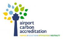 AIRPORT CARBON ACCREDITATION