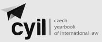 cyil / czech yearbook of international law