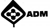 ADM