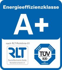 Energieefizienzklasse A+ RLT