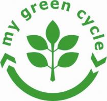 MY GREEN CYCLE