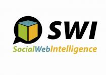 SWI SocialWebIntelligence