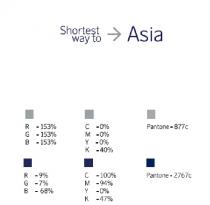 Shortest way to Asia