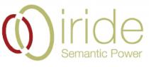 IRIDE SEMANTIC POWER