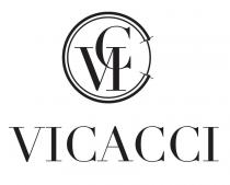 VCI VICACCI
