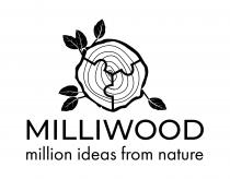 MILLIWOOD million ideas from nature