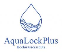 AquaLockPlus Hochwasserschutz