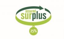 assured surplus 25%