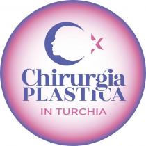 Chirurgia Plastica in Turchia