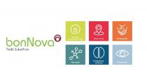 ED bonNova Treibt Zukunft an . Energie- Ressourcen - Hub Place to be Partizipation Netzwerk OD Kompetenzzentrum Transparenz