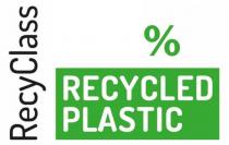 RecyClass % RECYCLED PLASTIC