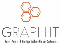 GRAPH-IT Values, Product & Services dedicated to our Customers