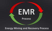 EMR Process Energy Mining and Recovery Process