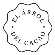 EL ÁRBOL DEL CACAO