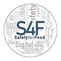 S4F SafetyforFood