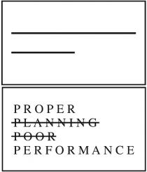 PROPER PLANNING POOR PERFORMANCE