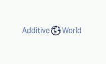 Additive World