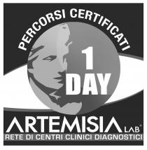 Percorsi certificati 1DAY Artemisia Lab Rete di Centri Clinici Diagnostici