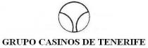 GRUPO CASINOS DE TENERIFE