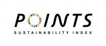 POINTS SUSTAINABILITY INDEX