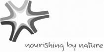 nourishing by nature