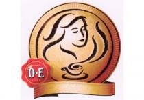 ANNO D.E. 1753