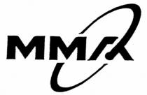 MMA