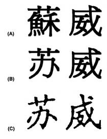 蘇威 苏威 苏威