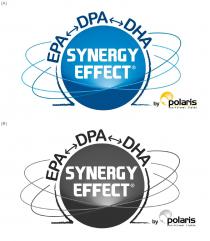 EPA DPA DHA SYNERGY EFFECT by polaris nutritional lipids