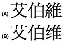 艾伯維 艾伯维