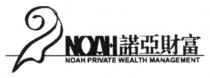 NOAH NOAH PRIVATE WEALTH MANAGEMENT 諾亞財富
