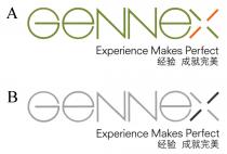 GENNEX Experience Makes Perfect 经验 成就完美