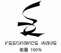 resonance wave 能量 100%