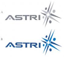 ASTRI