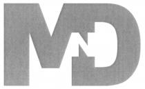 MND