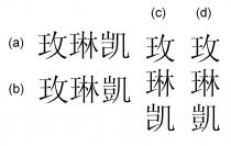 玫琳凯 玫琳凱
