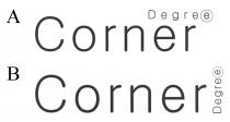 Corner Degree