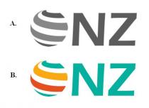 NZ